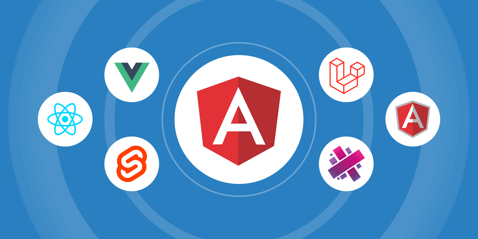 angular js1